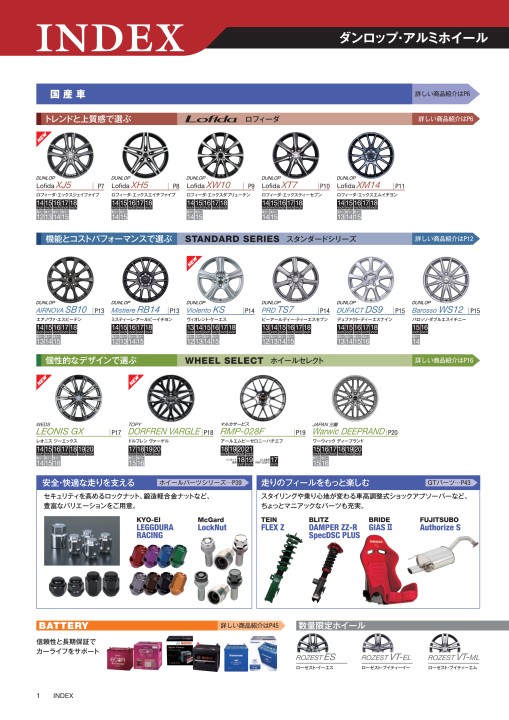 DUNLOP Wheel and Auto Parts CATALOGUE 2020