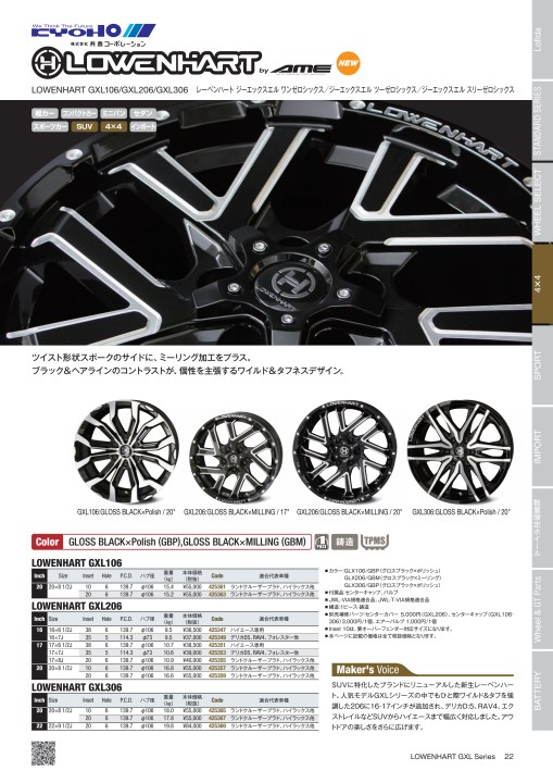 DUNLOP Wheel and Auto Parts CATALOGUE 2020