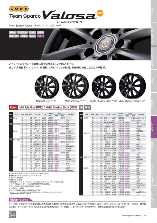 Dunlop Wheel And Auto Parts Catalogue