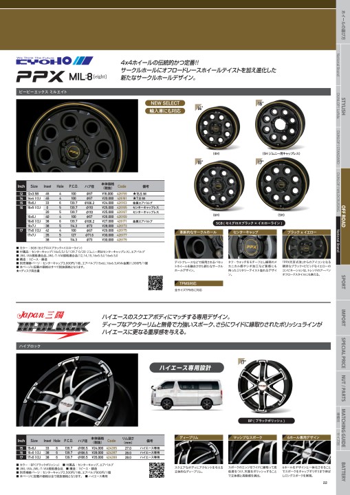 2021 DUNLOP Wheel and Auto Parts CATALOGUE