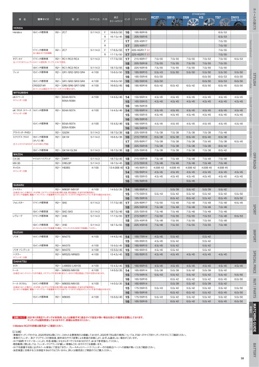 2021 DUNLOP Wheel and Auto Parts CATALOGUE